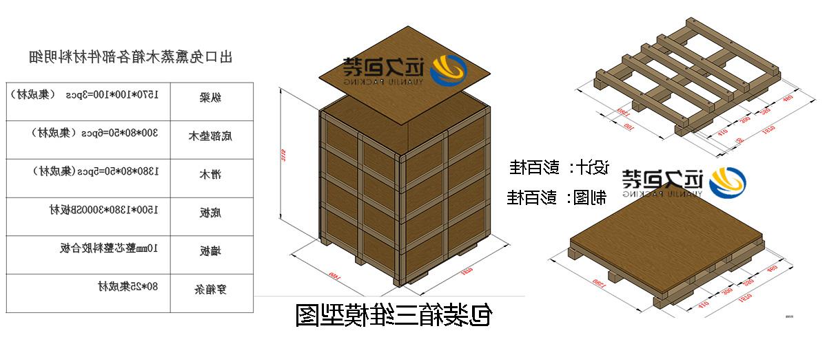 <a href='http://kute.lvyanbo.com'>买球平台</a>的设计需要考虑流通环境和经济性